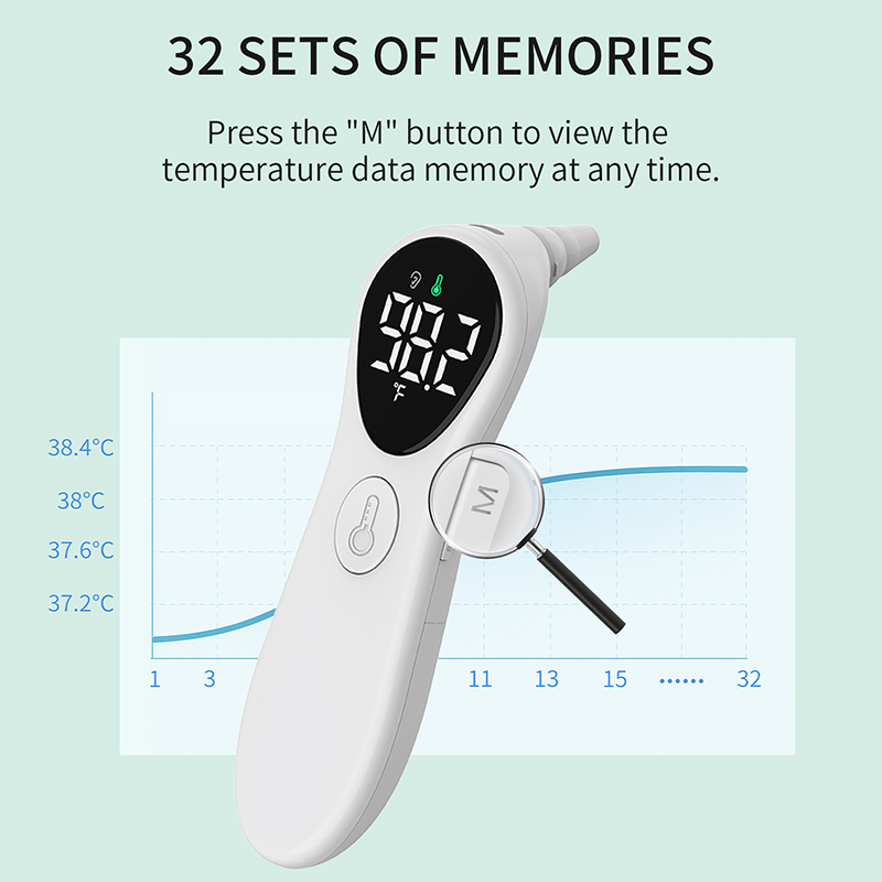 Rechargeable Medical Ear Therm - огляд і ціна Industrial Laser Temperature Sensor
