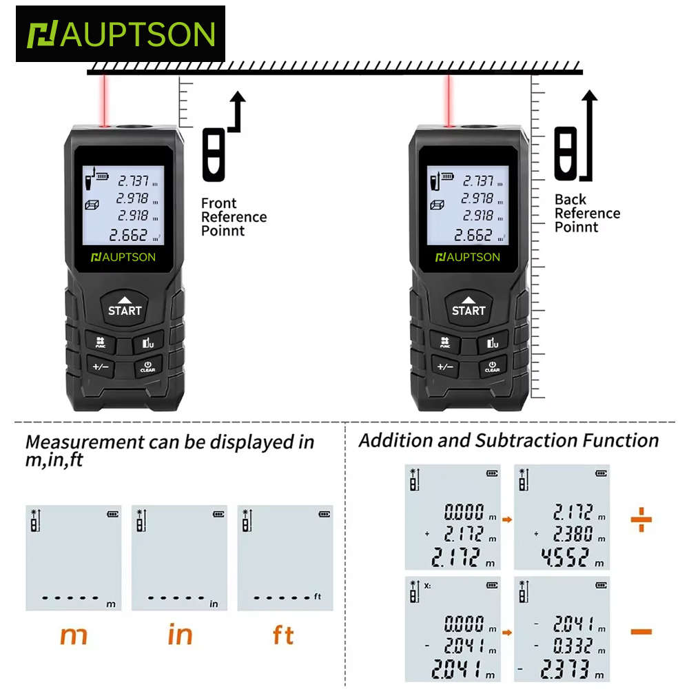 HAUPTSON 70/100M Laser Rangefi - огляд і ціна Industrial Laser Rangefinder