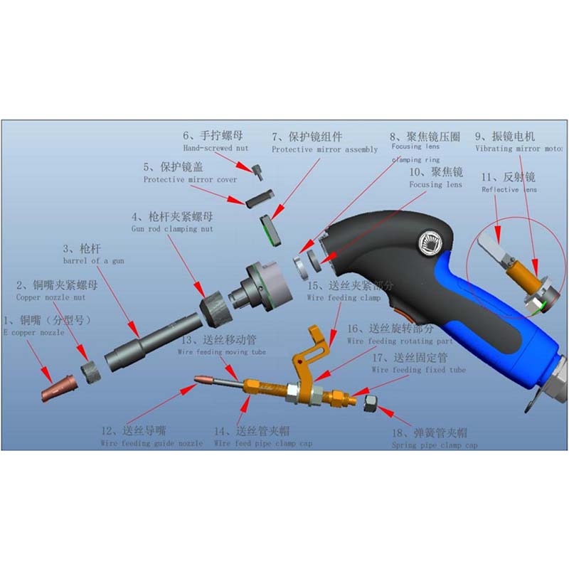 STRONGEST Laser Accessories ST - огляд і ціна Industrial Laser Welder