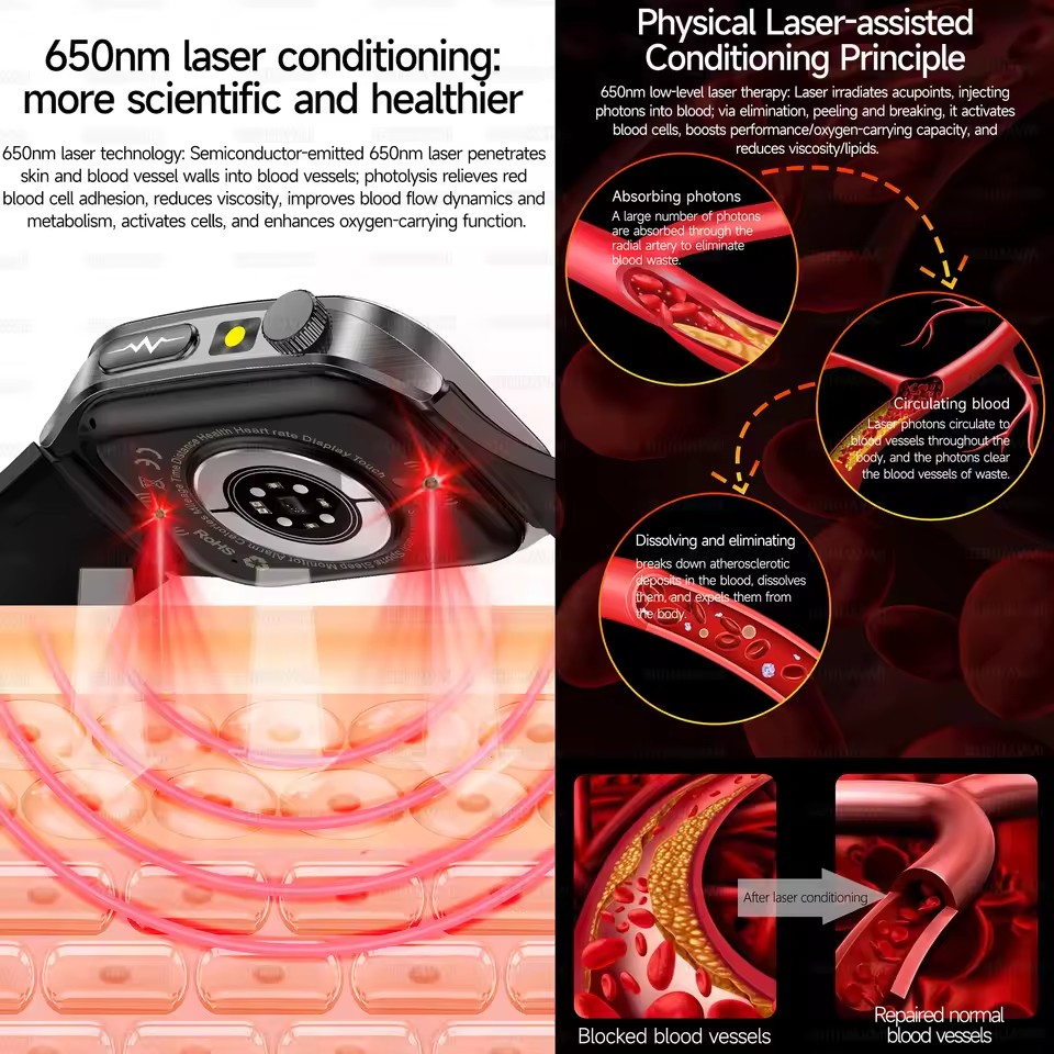 2026 New Health Smart Watch La - огляд і ціна Industrial Laser Temperature Sensor