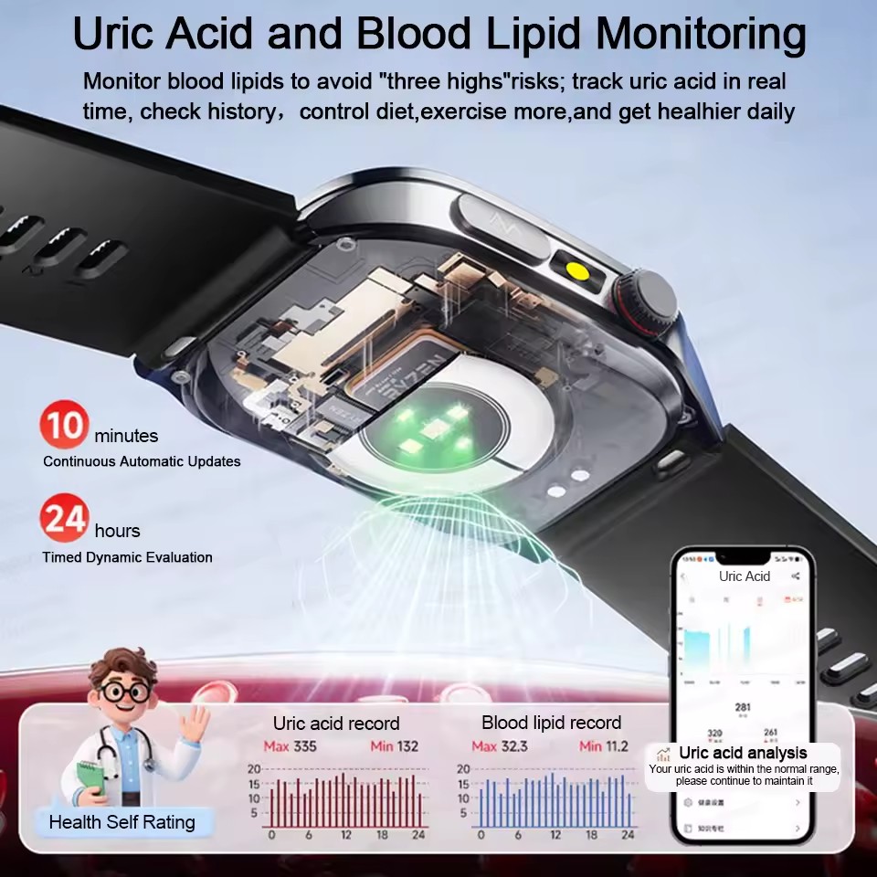 2026 New Health Smart Watch La - огляд і ціна Industrial Laser Temperature Sensor