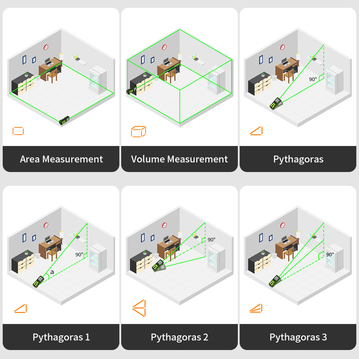 Huepar Laser Rangefinder Digit - огляд і ціна Industrial Laser Rangefinder