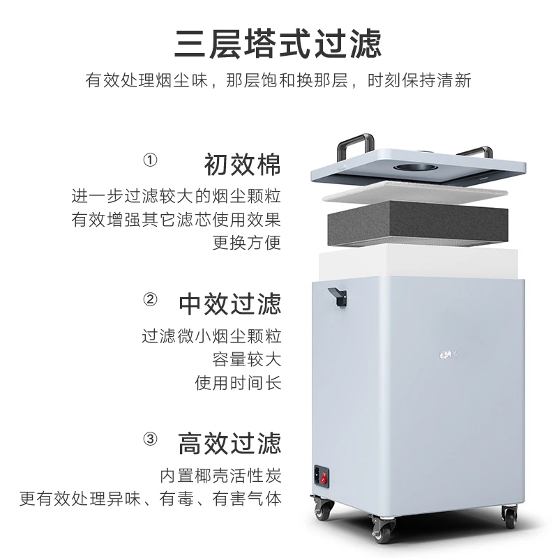 Solder smoke purifier, laser m - огляд і ціна Industrial Laser Solder Iron