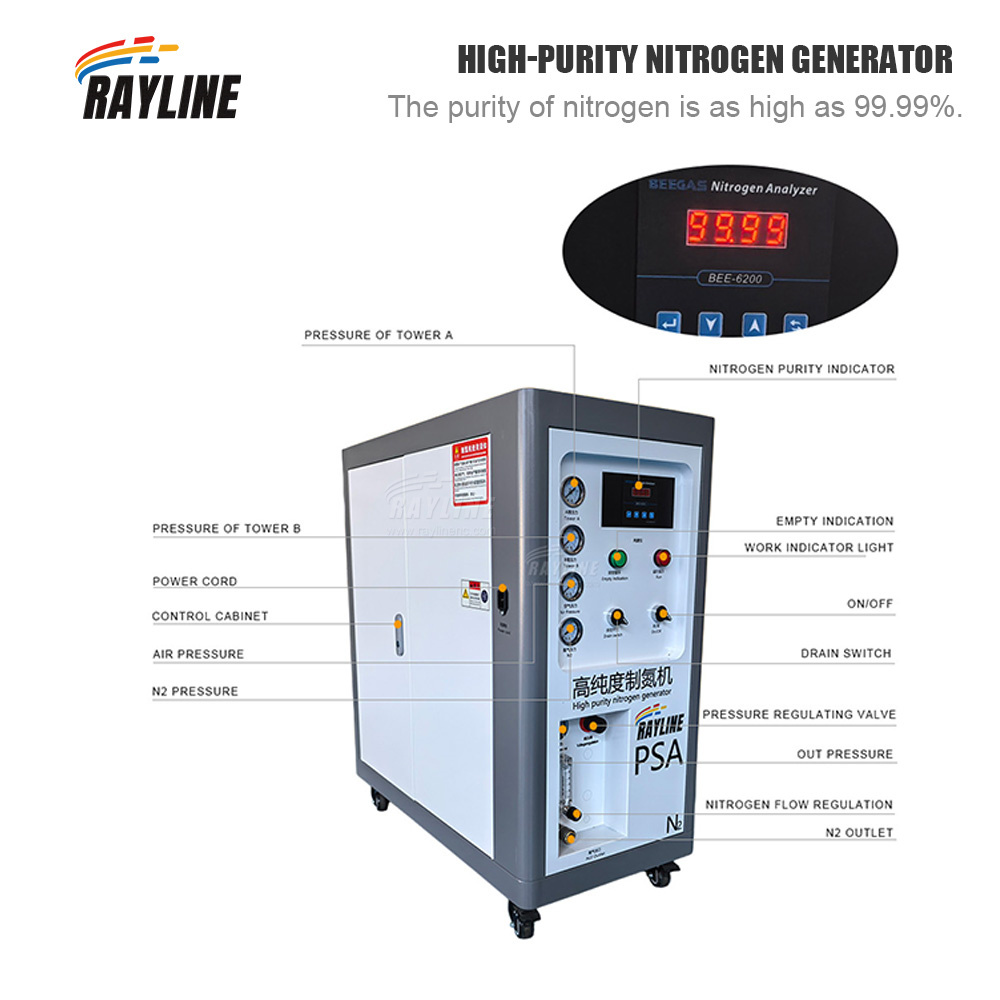 Cheap Price Industrial Grade P - огляд і ціна Industrial Laser Price