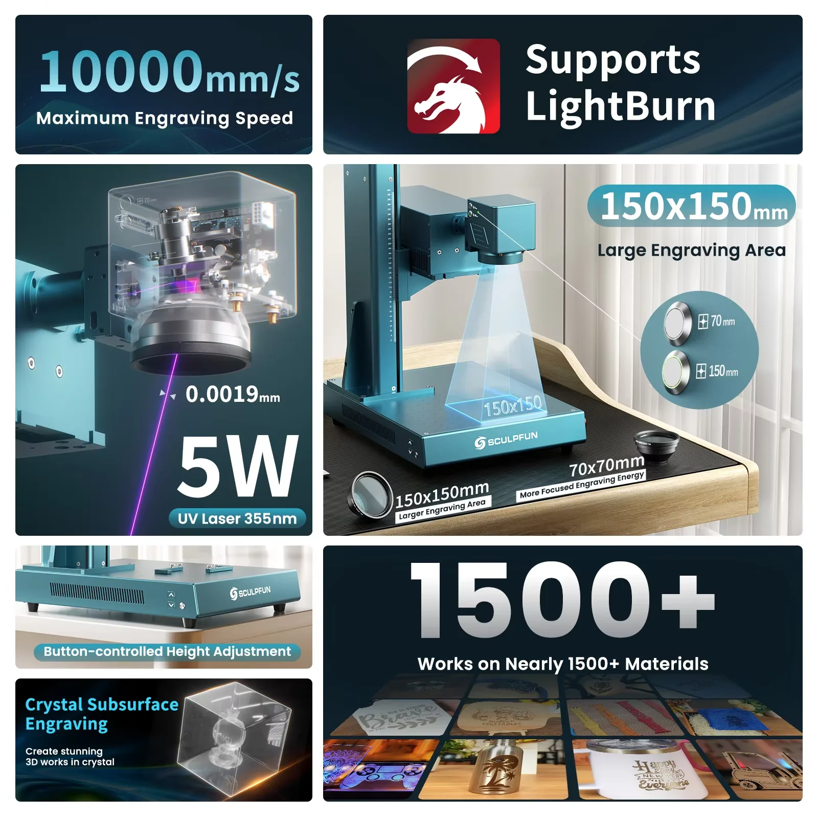 SCULPFUN V5 UV Laser Engraver  - огляд і ціна Industrial Laser Engraving Machine For Metal