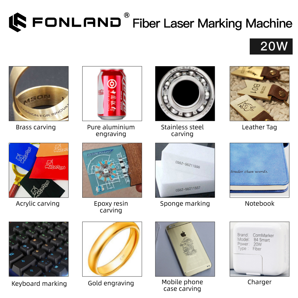 Fonland S4 Metal Fiber Laser M - огляд і ціна Industrial Laser Engraving Machine For Metal