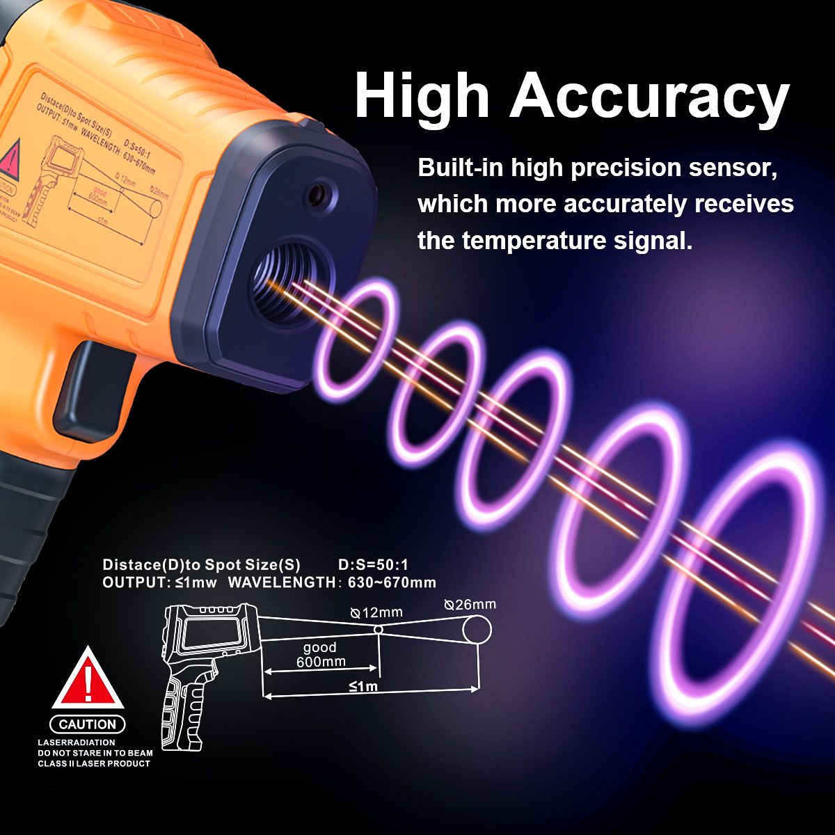 DT1000 DT1600 Infrared Thermom - огляд і ціна Industrial Laser Blaster