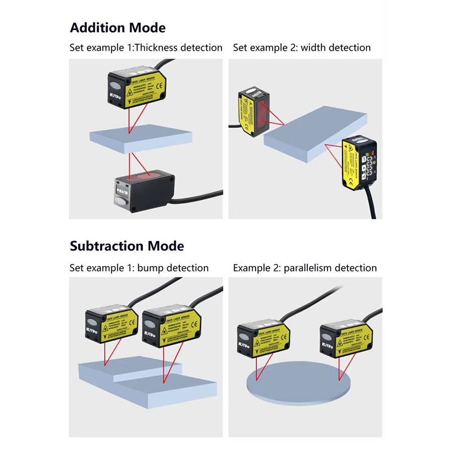 NEW2026 KJT Industrial Laser M - огляд і ціна Industrial Laser Displacement Sensor