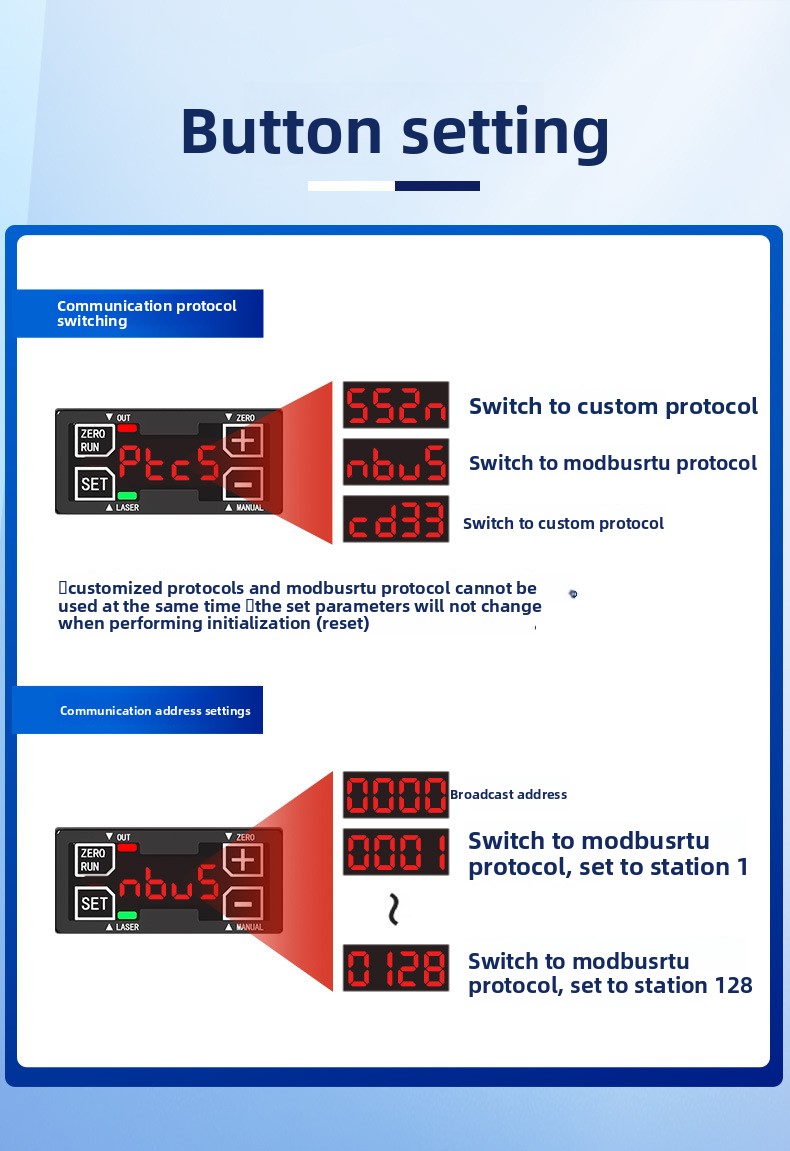 High Precision Laser Displacem - огляд і ціна Industrial Laser Displacement Sensor