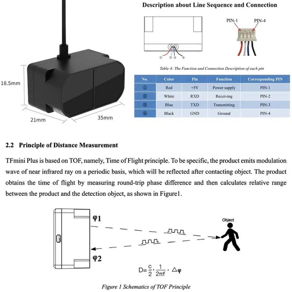 10PCS TFmini Plus Laser Lidar  - огляд і ціна Industrial Laser Rangefinder