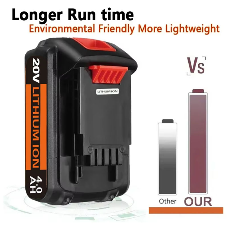 20V 3.0Ah 4.0Ah BL2018 Replace - огляд і ціна Black+Decker Tool Cordless