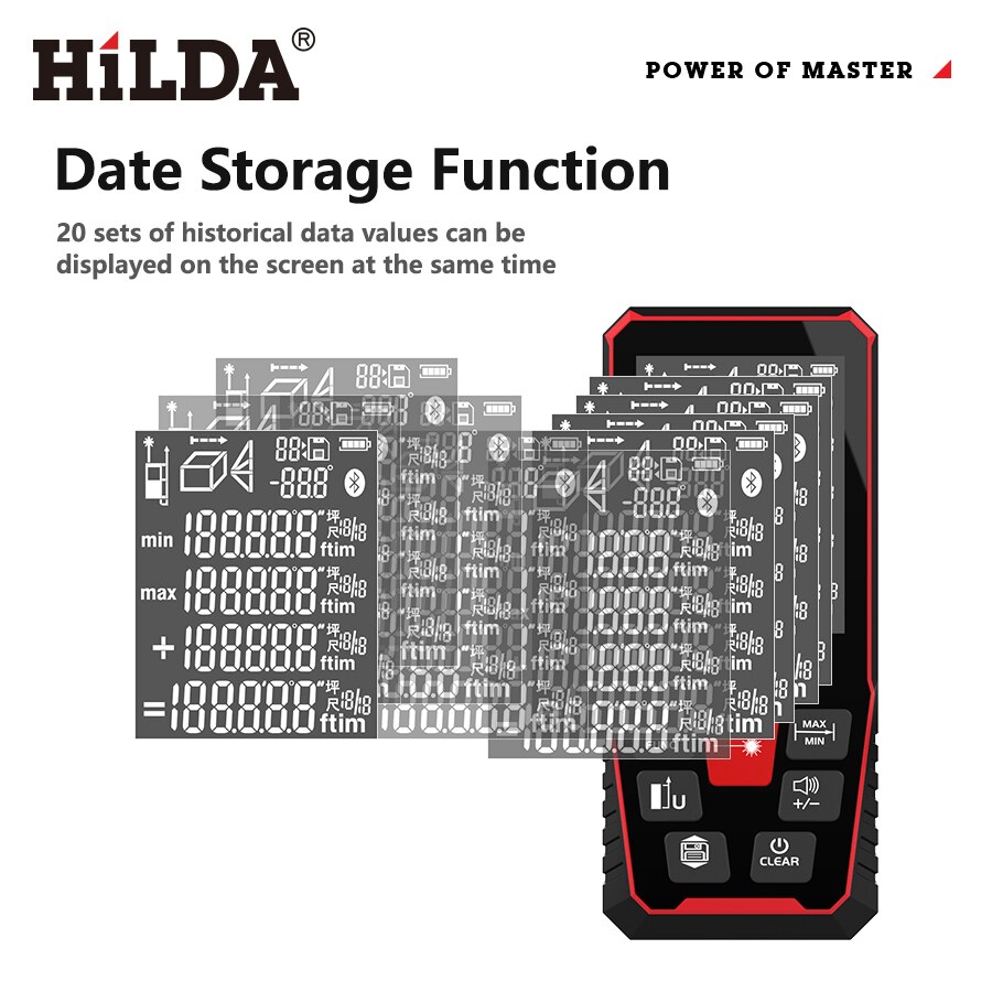 HILDA Laser Rangefinder 40/100 - огляд і ціна Industrial Laser Rangefinder