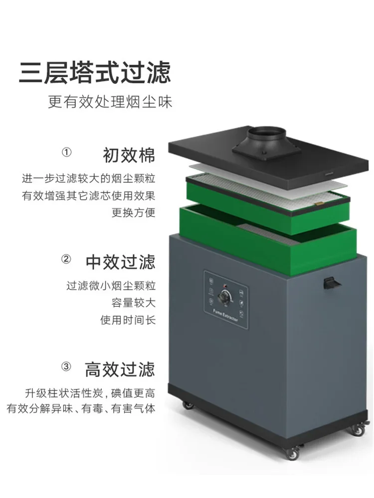 Industrial smoke purifier, sma - огляд і ціна Industrial Laser Solder Iron