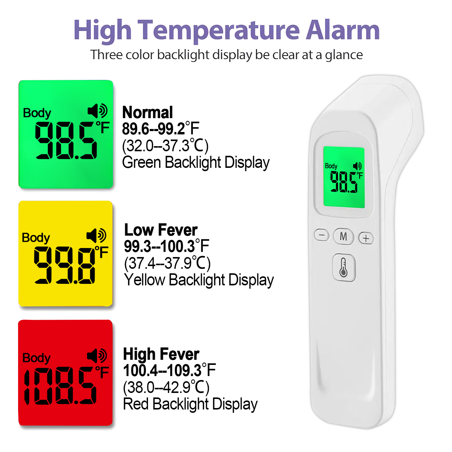 Oximeter Infrared Fever Thermo - огляд і ціна Industrial Laser Temperature Sensor